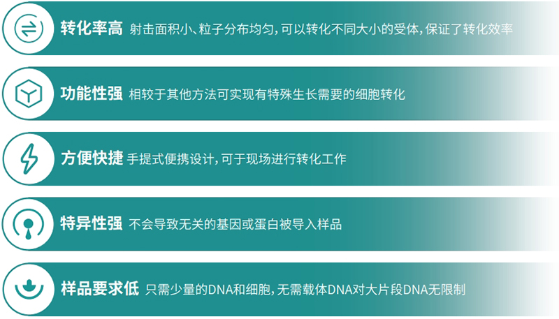 產(chǎn)品特點(diǎn) 產(chǎn)品特點(diǎn)