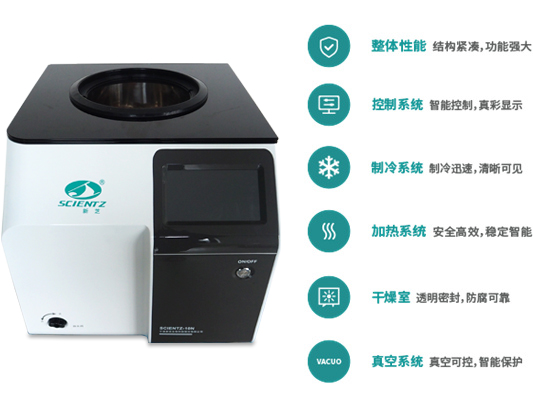 產(chǎn)品特點(diǎn)