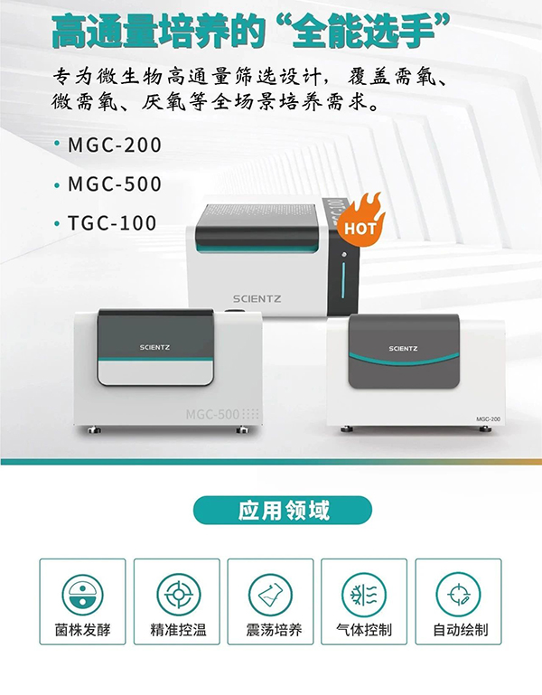 微生物生長曲線分析儀系列